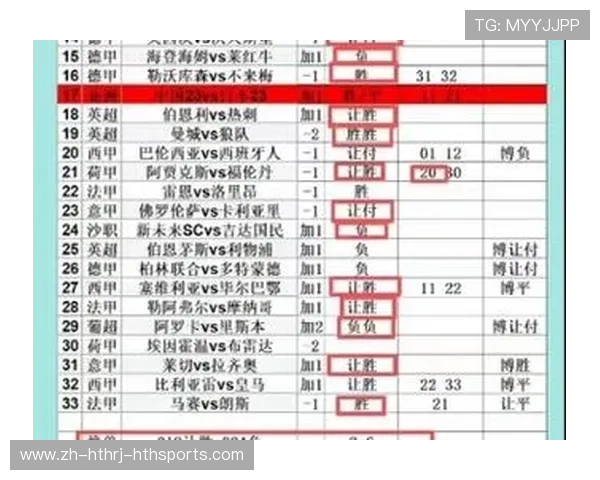 上赛季德甲降级的球队名单及战绩回顾
